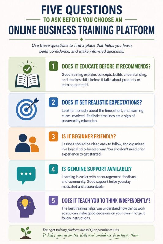 Learn Online Business After 55