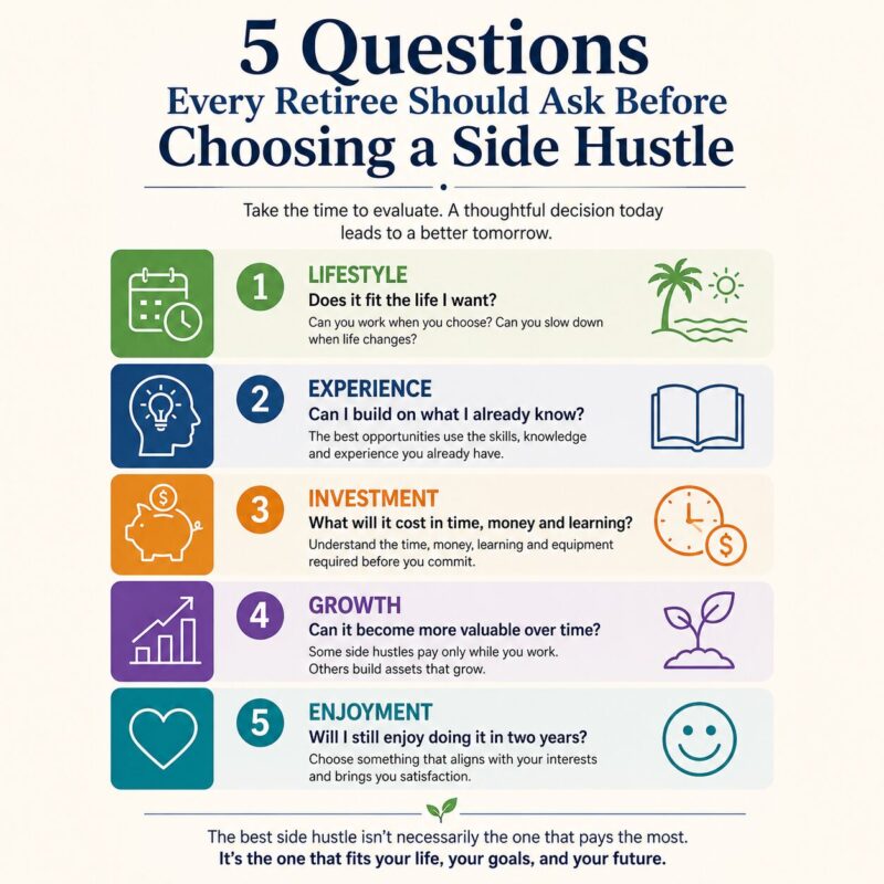 side hustles for retirees
